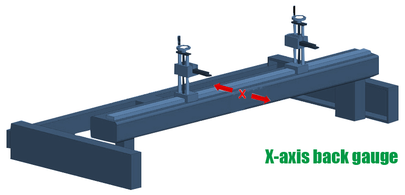 Back gauge ( X axis)